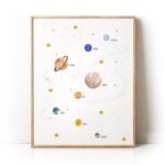 Cuadro "Los planetas"