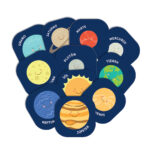 Juego de Memoria - Sistema solar